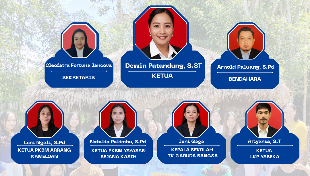 STRUKTUR YAYASAN (7)